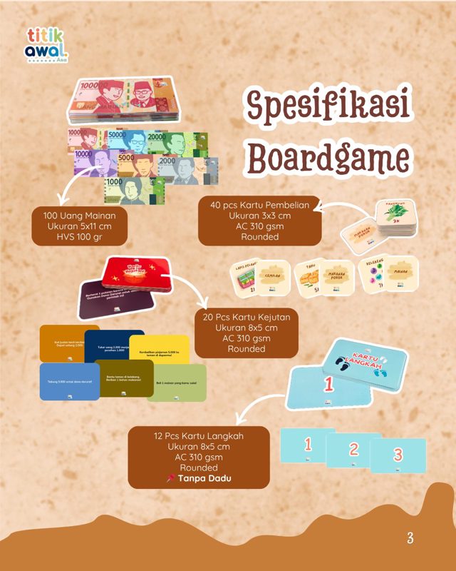 (PO) Board Game Saatnya Belanja!
